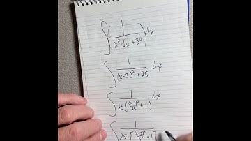Integration with Complete the Square