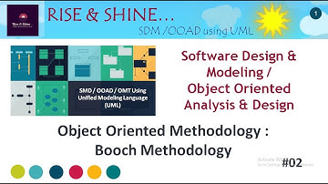 Booch Methodology | Object Oriented Analysis &Design | SDM|  OOAD |RISESHINEKG2PG |  | 02 |