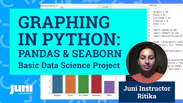 How to Graph Survey Data in Python | Basic Python Data Science Tutorial - Favorite Foods