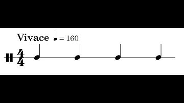 Beat vs Tempo vs Rhythm