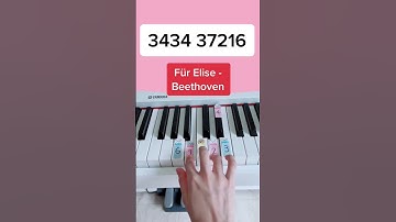 Thumbnail of Für Elise - Beethoven (Piano Tutorial) #fürelise #furelise #beethovenpiano #easypianotutorial