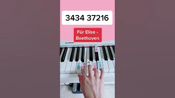 Für Elise Beethoven Piano Tutorial Fürelise Furelise Beethovenpiano Easypianotutorial 