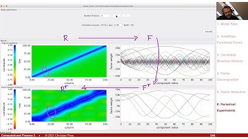 Lecture Computational Finance 2 / Appl. Math. Fin. 20: Discrete Term Structure Models (7)