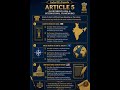 Article 5(Indian Polity) SSC,JKSSB,FAA,UPSC,JKPSI #jkssb #generalawarenss #indragkcapsule #ssc