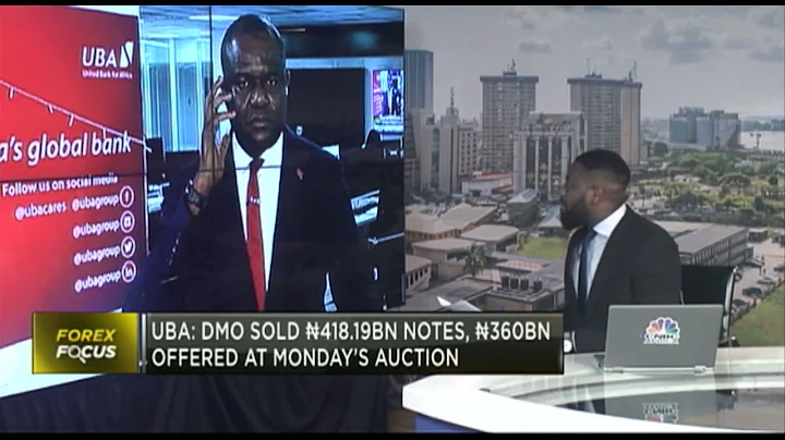 UBA: Modest bearish bias to linger this week