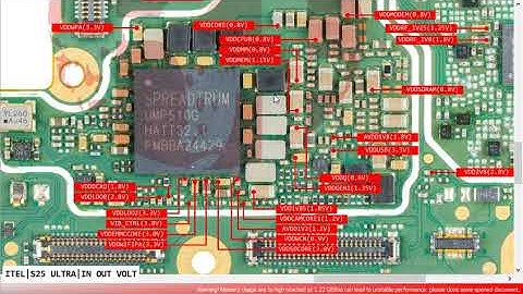 ITEL S25 ULTRA In Out Voltes Power Shot Problem Ways Hardware Solution #borneoschematic #gsmstore #b
