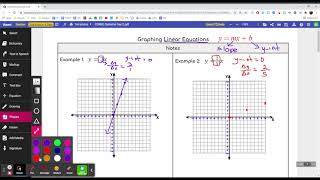 Graphing Linear Equations Spanish