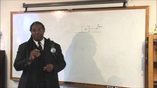 Physics Problem Solving - Getting it Done: Strategies to Solving Physics Problems - The Five Steps