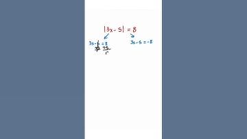 Solving One-Step Inequalities Made Simple | Algebra 1 Explained