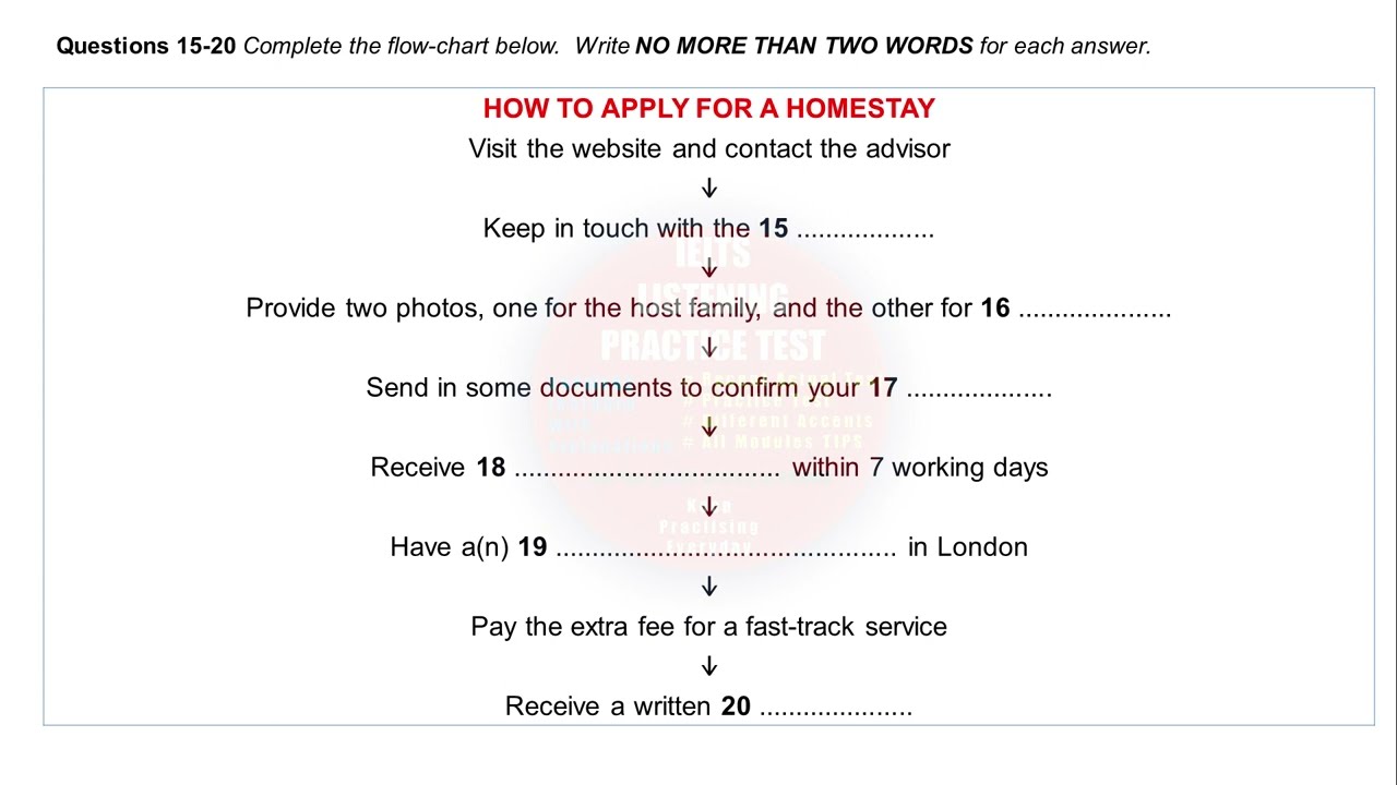 JOB ENQUIRY | IELTS LISTENING PRACTICE TEST 39| RECENT ACTUAL TEST