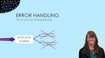 Error Handling Strategies