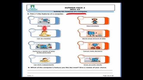 Class 2 Computer Science Topic # Summer Pack | Ms. Aqsa Noreen
