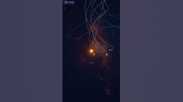 How Does The Solar System Really MOVE ?? #space #science #nasa #universe #solarsystem