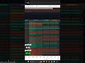 Scalping Strategy Momentum Volume Logic Explain