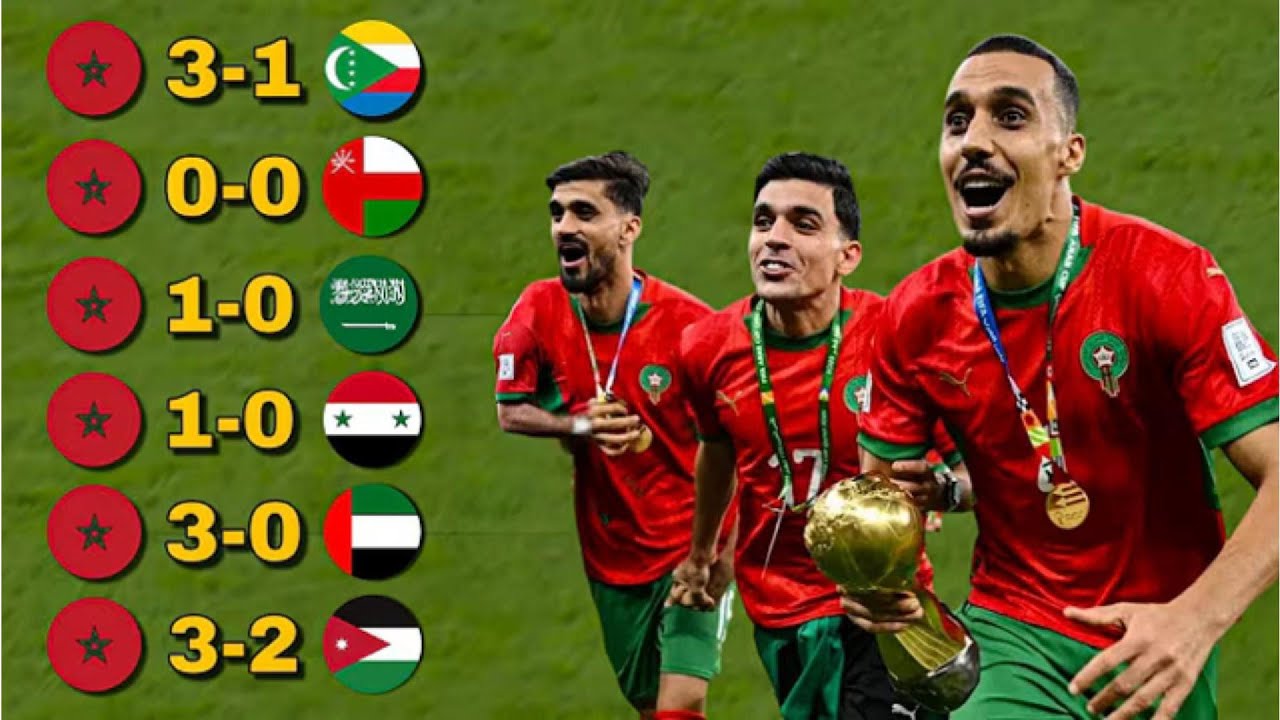 ملخص كامل لرحلة المغرب التاريخية لتحقيق لقب كأس العرب قطر بقيادة طارق السكتيوي ● تعليق عربي