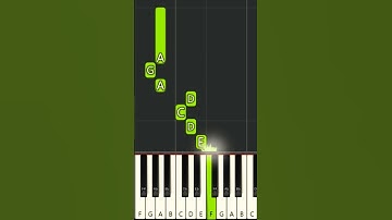Thumbnail of Kaoma - Lambada (Piano Tutorial) #shorts #pianotutorial #piano