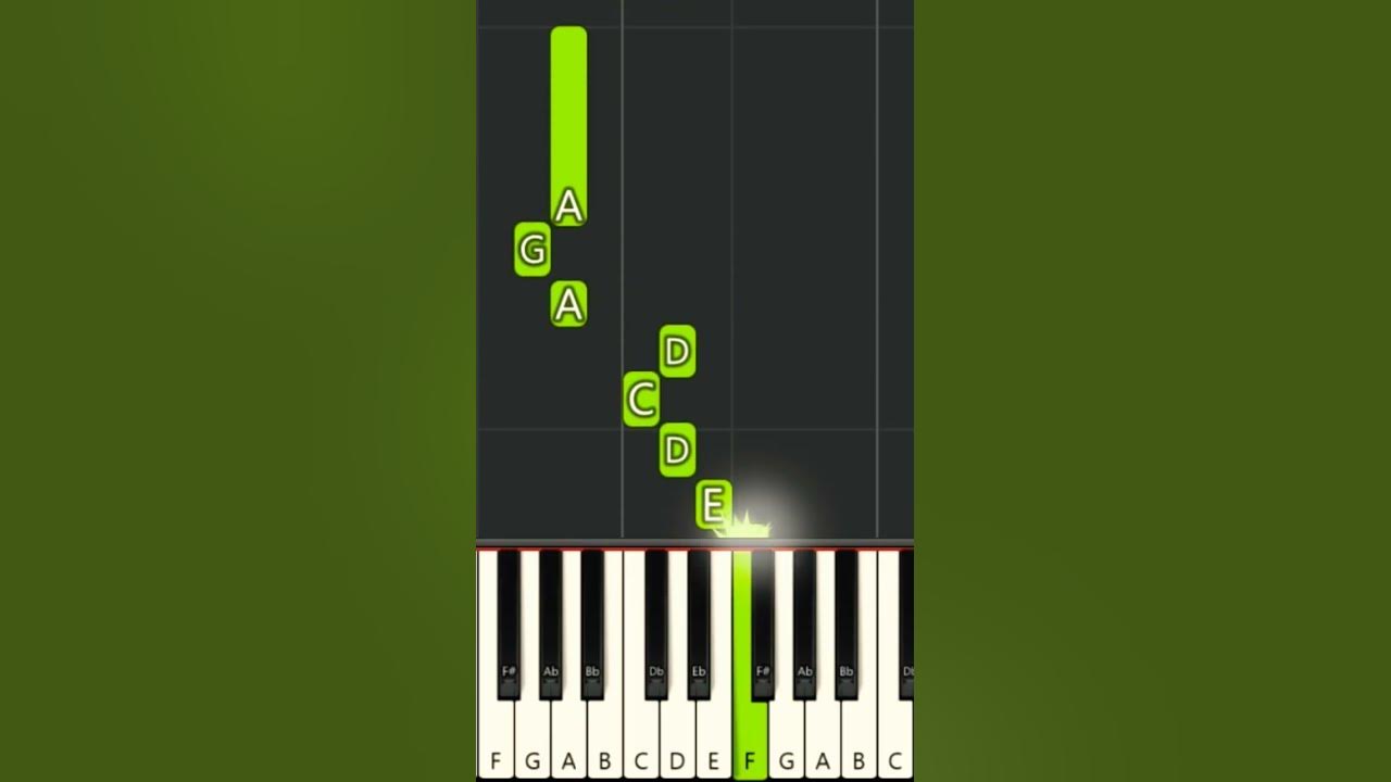 Kaoma - Lambada (Piano Tutorial) #shorts #pianotutorial #piano