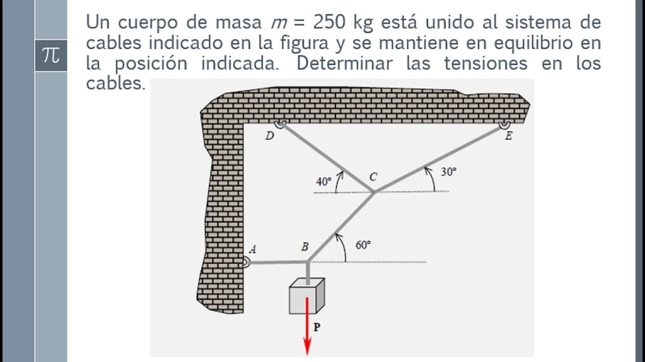 ESTÁTICA : TENSIONES EN LAS CUERDAS Y CUERPO DE EQUILIBRIO (Ejercicio N