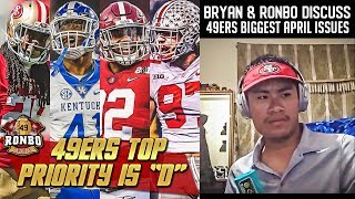 The 49ers 2019 Defense & The 1st Round Draft Pick Candidates Nick Bosa, Josh Allen, Quinnen Williams by Ronbo Sports 4,422 views 5 years ago 52 minutes