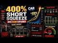 Weaponized Plumbing   The Avis Short Squeeze
