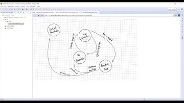 State Design Pattern with Examples - Section 9