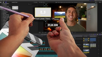 How to ORGANIZE, RENAME, and DELETE effects, titles, transitions in Final Cut Pro