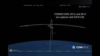 Did Russian military satellites intercept the Finnish reconnaissance satellite ICEYE?