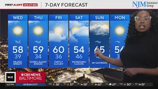 Milder, breezy on Wednesday in Maryland