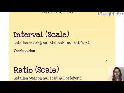 Video: Wat zijn de verschillende meetniveaus?