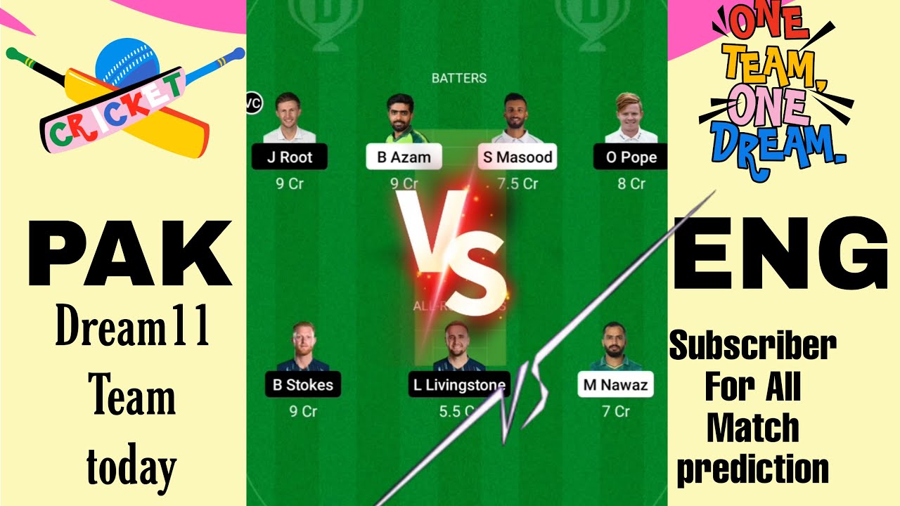 PAK VS ENG || Pak vs Eng dream11 team today || Pak vs Eng match prediction
