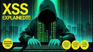 XSS Attacks Explained: How Cross-Site Scripting Really Works (2026)