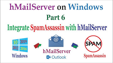hMailServer - Part 6 - Install and Integrate SpamAssassin with hMailServer