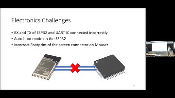 ECE Capstone Project- Final Presentation_ Team MaskUp