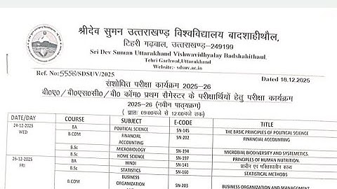 B.A ,B.Sc ,b.com 1st semester exam date sheet 2025-26 new date sheet.#sdsuv #exam #2025 -#2026 