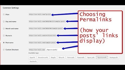 Permalinks - Customized URL in WordPress