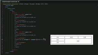 Column Span & Row Span in HTML Lesson 2 | Get to know HTML || Easy to learn HTML || Linux |