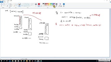 DL with Python 42. Deep Learning for Text and Sequences-9: 循環神經網路的進階用法-3 (recorded on 20190319)