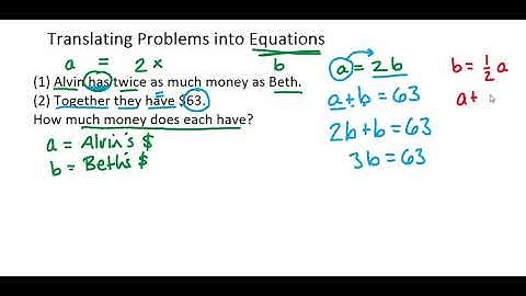 Translating Word Problems into Equations