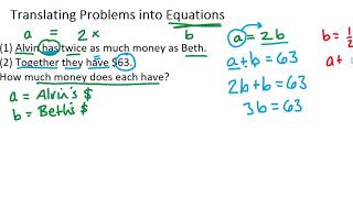 Translating Word Problems into Equations