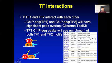 2019 STAT115 Lect11.3 ChIP-seq Motif Finding and Collaborating TFs