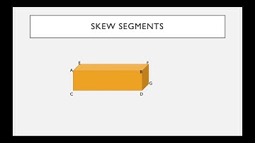 Geometry Unit 1 Lesson 7 - Lines, Segments, Rays, and Planes
