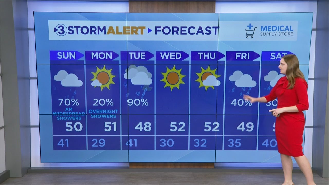 Audrey Shirley's Saturday evening weather - YouTube