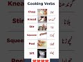 English learning vocabulary words #instagram #foryou #learning  #englishlearning #youtubeshorts