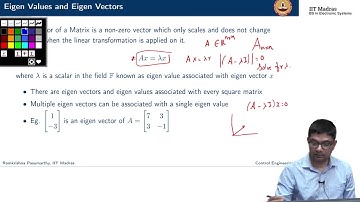 State space Canonical Forms