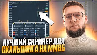 Лучший скринер для Скальпинга на ММВБ | Московская биржа