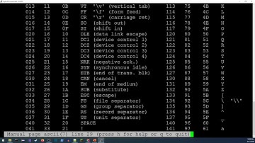 CS 354 Machine Organization and Programming Lecture 02B : Introduction to C Programming