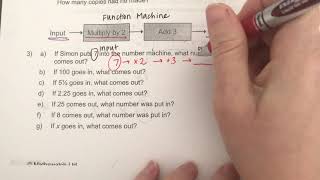 Function Machines