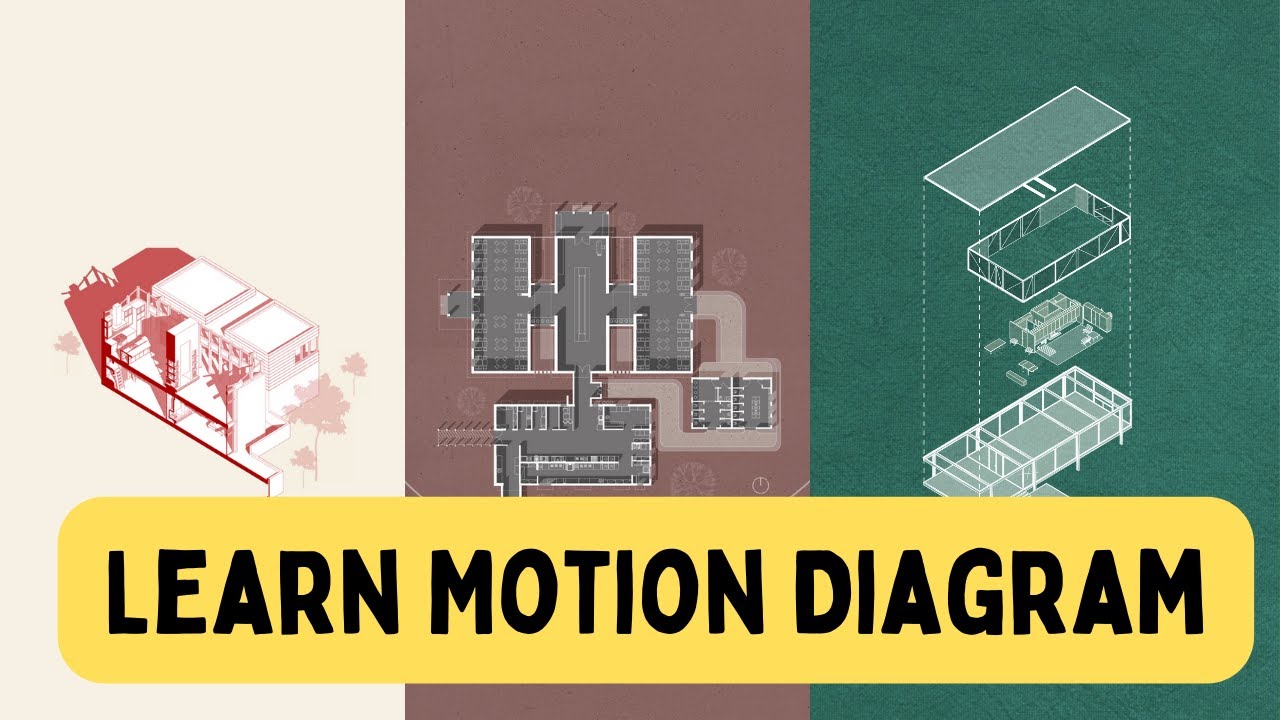 Architecture Animation Motion Diagram YouTube