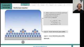 0203 Principle of a Double Layer Capacitor