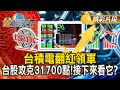 台股市場漲勢